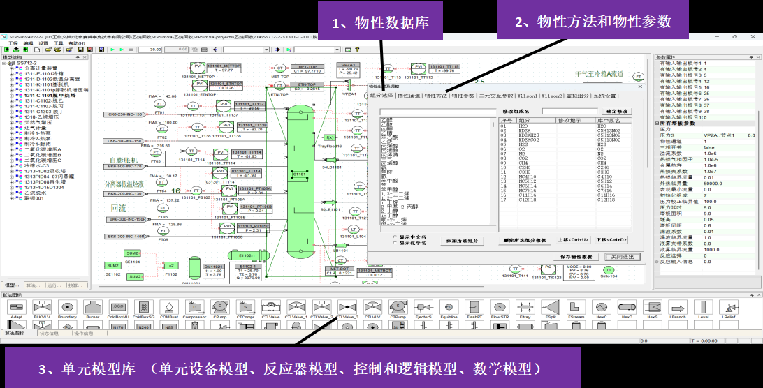 SEPSIM-智能模拟平台