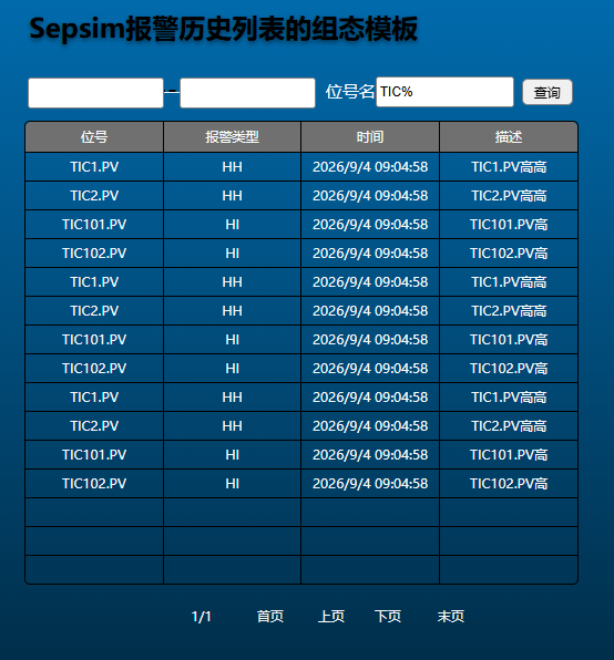 SEPHMI-Sepsim报警列表的组态模板