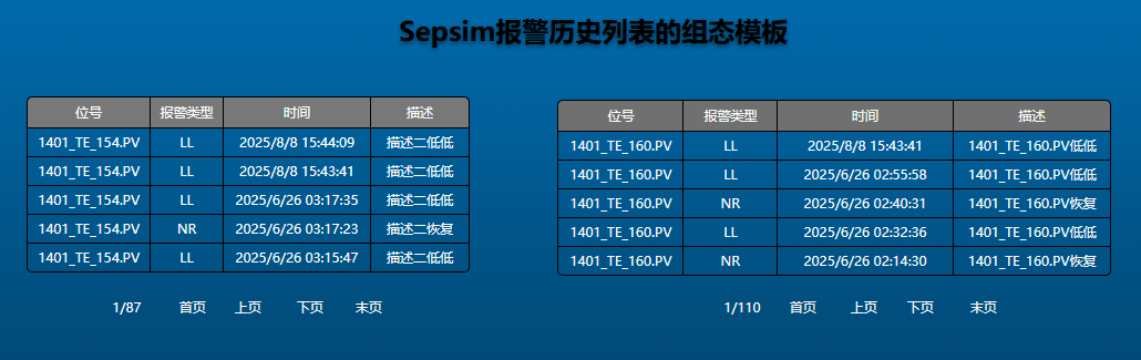 SEPHMI-Sepsim报警列表的组态模板